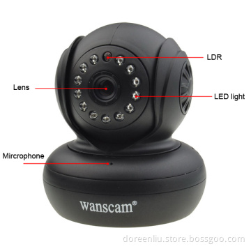 new p2p ip camera